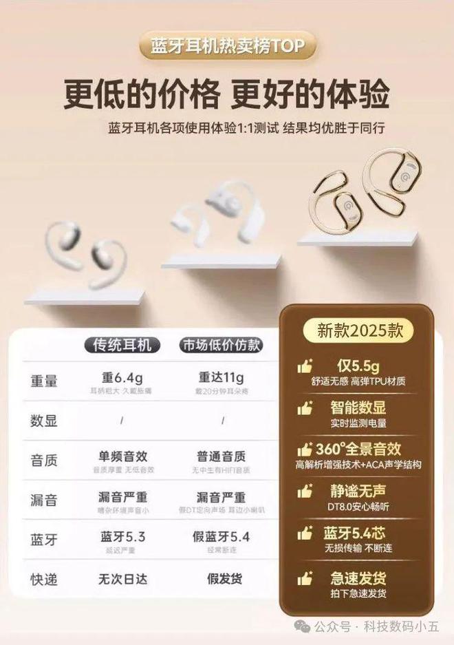 ：不入耳更舒适音质更震撼！爱游戏app入口爱国者耳机(图4)