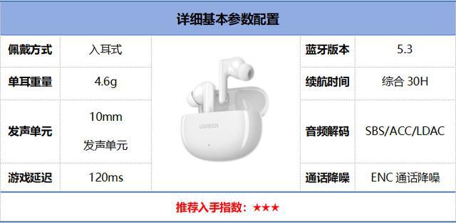 排行榜前10强十大口碑最好蓝牙耳机评测推荐ayx爱游戏app2024年百元蓝牙耳机(图12)