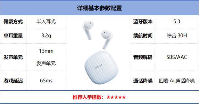 排行榜前10强十大口碑最好蓝牙耳机评测推荐ayx爱游戏app2024年百元蓝牙耳机(图28)