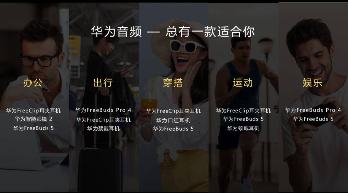！百元档到千元旗舰华为耳机竞争力超强爱游戏(ayx)趁着年货节入手耳机(图2)
