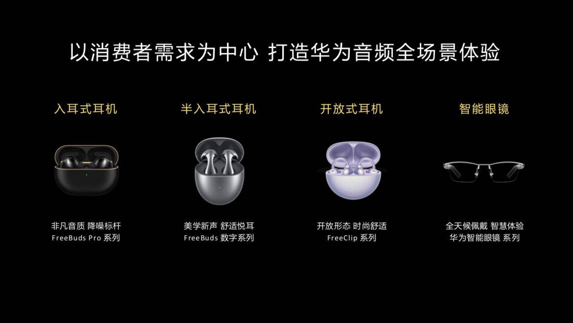 ！百元档到千元旗舰华为耳机竞争力超强爱游戏(ayx)趁着年货节入手耳机(图3)